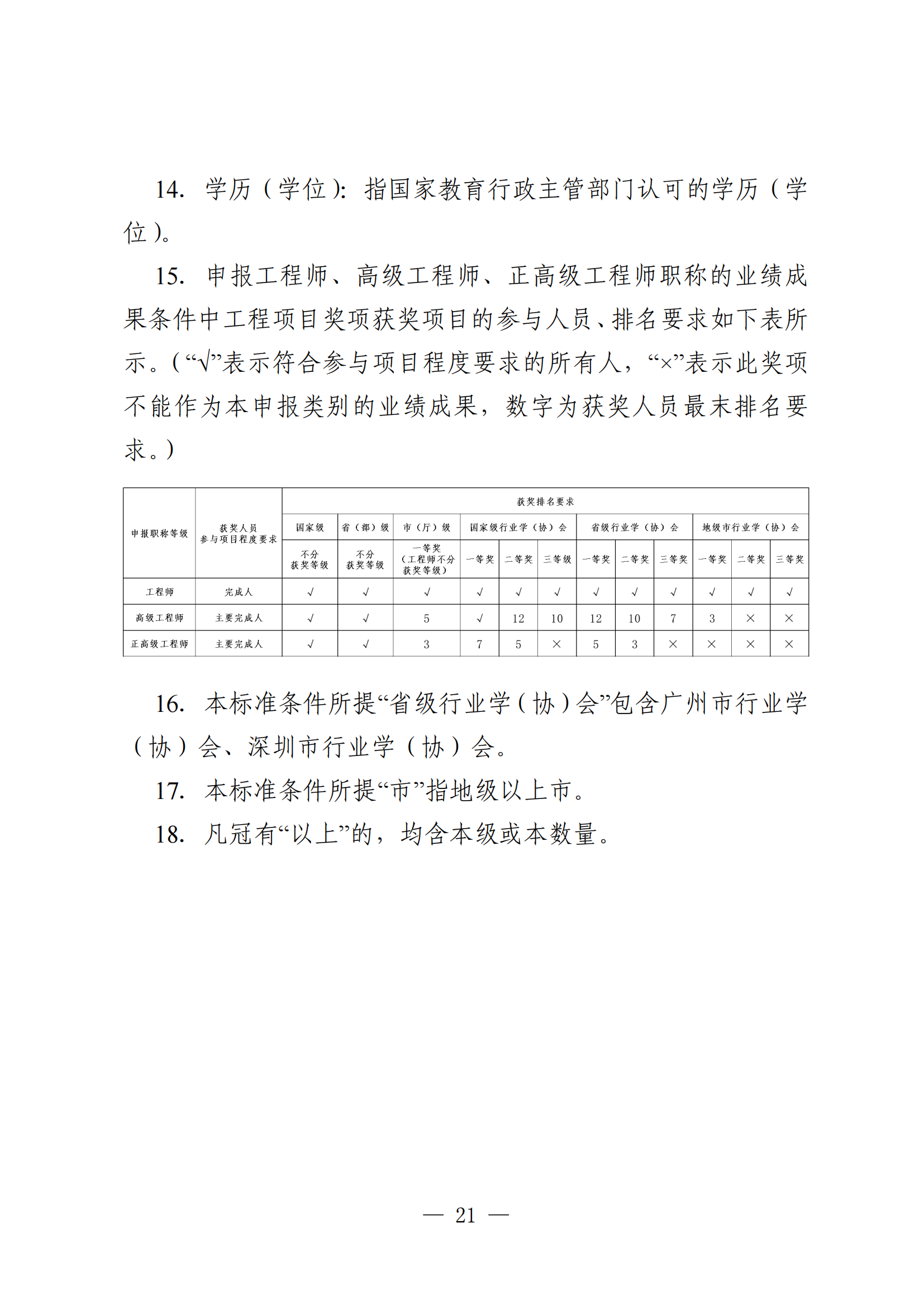廣東建筑工程24.png